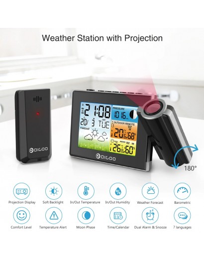 Weather Station with...