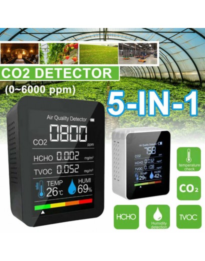 CO2 Meter Air Quality...