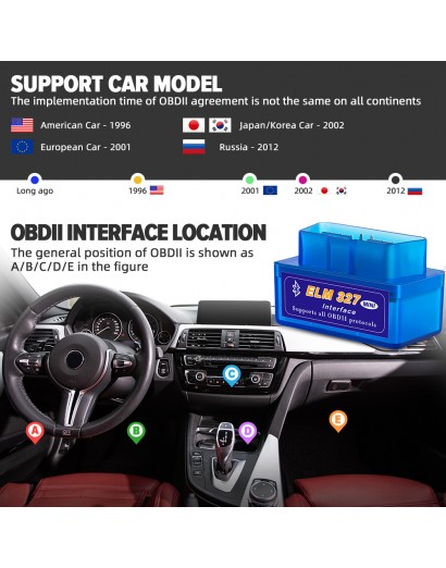 OBD2 ELM327 for iPhone OBD2...